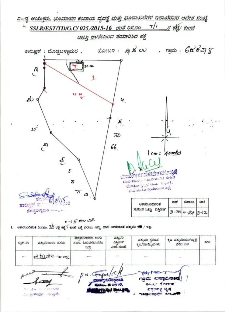 check Lank Map (Survey)